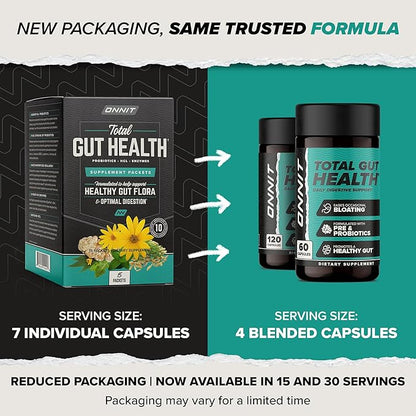 ONNIT Total Gut Health Daily Digestive Support, IGEN™ Non-GMO Tested Digestion Supplement for Women and Men with 7 Strains of Probiotics, Prebiotics, Enzymes and Betaine HCL, 60 Count