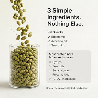 Rel Snacks Buffalo Roasted Edamame – High Protein Low Carb Snack (11g Protein per Serving) – Keto-Friendly, Vegan, Non-GMO – 10-Pack 0.9oz Bags