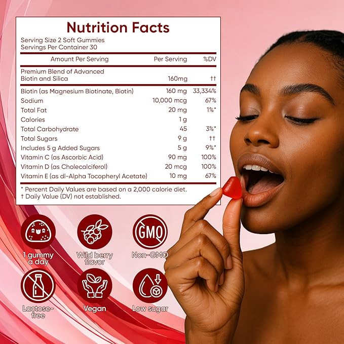 Hair Growth Vitamins Gummies for Black Women, Healthy Nourishment with Biotin, Collagen & Botanical Extracts, Hair Growth & Strength, Skin & Nail Care, Non-GMO, 60 Gummies (1)