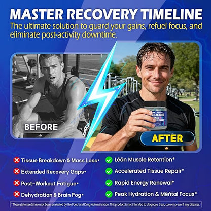 Hmb and L-Leucine Gummies, Pre Work Essential Amino Acids EAA Supplements for Men & Women, w/Branched-Chain Amino (BCAA) & 4 Hydration Electrolytes, Taurine, B12 & D3 for Fast Workout Recovery, 60Cts
