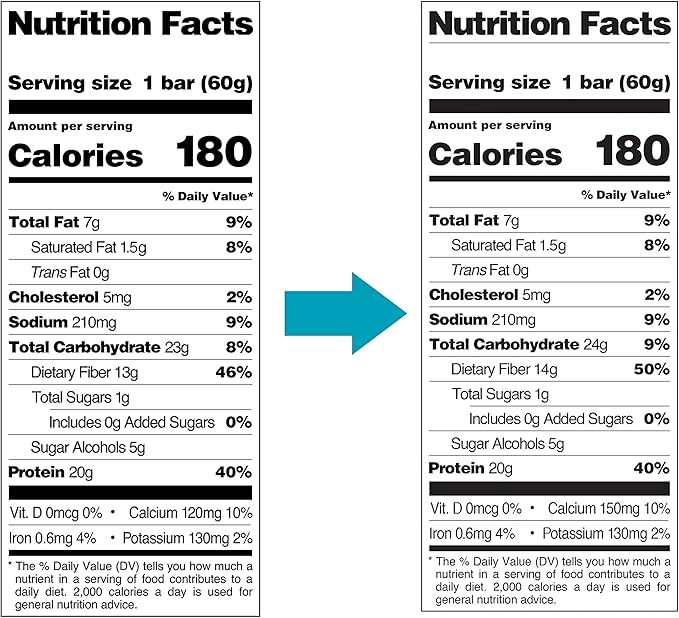 Quest Nutrition Oatmeal Chocolate Chip Protein Bars, 20g Protein, 1g Sugar, 5g Net Carb, Gluten Free, Keto Friendly, 12 Count