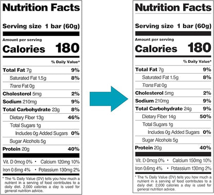 Quest Nutrition Oatmeal Chocolate Chip Protein Bars, 20g Protein, 1g Sugar, 5g Net Carb, Gluten Free, Keto Friendly, 12 Count