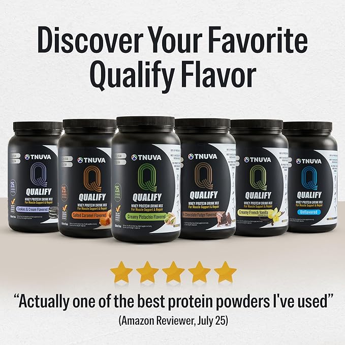 Strawberry Whey Protein Powder. 25g Protein Shake for Post Workout Recovery, Smoothie & Baking. Gluten & Sugar Free, Highly Kosher, Essential Amino Acids (5.5g BCAA, 2.7g Leucine), 1.65lbs 23 Servings