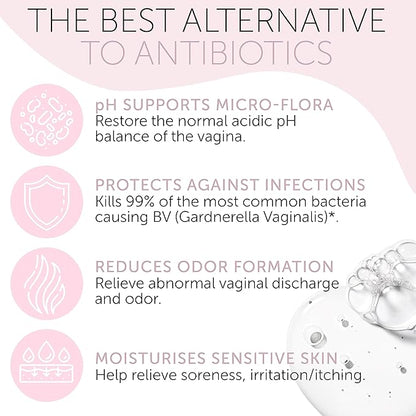 Bacterial Vaginosis Treatment | BV Treatment For Women | Natural Homeopathic Vaginal Ointment for Odor, Itching, BV, and Vaginal Microbiota Imbalance | 7 Pre Filled Applicators