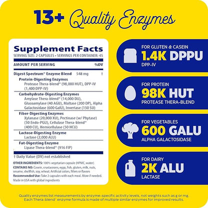 Enzymedica Digest Spectrum, Advanced Digestive Enzymes for Women and Men, Supports Digestion and Multiple Food Intolerances, Fast-Acting Formula for Gas and Bloating Relief, 90 Capsules