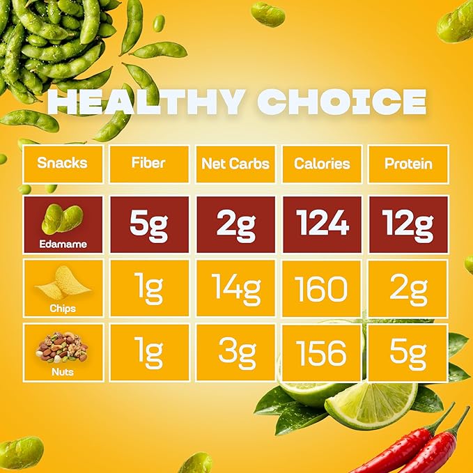 Where You Bean Edamame Beans Snack (Thai Lime Chili) - Crunchy and Dry Roasted Edamame Beans - High Protein Snacks, Keto and Vegan Healthy Snacks for Adults & Low Carb Asian Snack 0.9 oz (Pack of 8)
