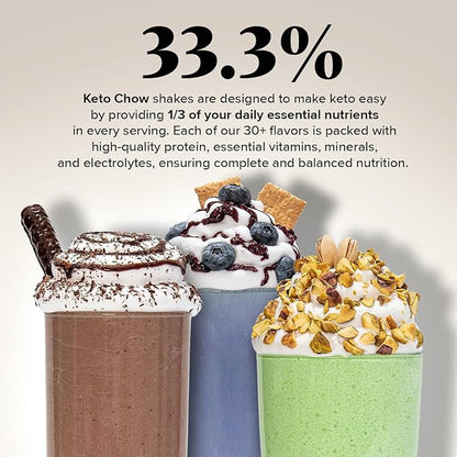 Keto Chow Chocolate Peanut Butter | Keto Meal Replacement Shake Powder | Nutritionally Complete | Low Carb | Delicious Easy Meal Substitute | Protein Rich You Choose The Fat | Single Meal Sample