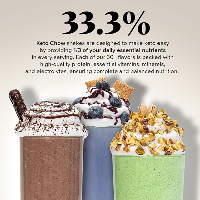 Keto Chow Strawberry Cream - Keto Meal Replacement Shake Powder - Nutritionally Complete - Low Carb - Delicious Easy Meal Substitute - Protein Rich You Choose The Fat - Single Meal Sample