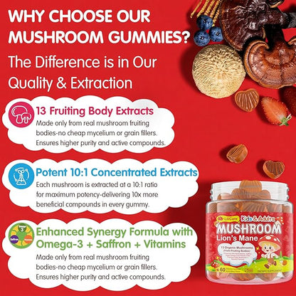 Kids, Teens & Adults Focus Gummies - Lions Mane Mushroom + Saffron + Algae Omega-3, 24-IN-1 Attention Supplement with Chaga, Magnesium, Methylated B12, B6 for Brain, Memory, Energy, Sugar Free, 60Cts