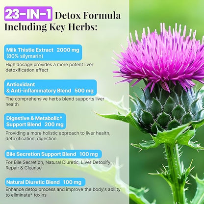 3000mg Liver Detox Repair & Cleanse Gummies | Milk Thistle 2000mg with Turmeric Dandelion Root & Artichoke for Liver Detox, Liver Support & Renew, Antioxidant, Gut, Skin - Fruit Flavor, 120 Gummies