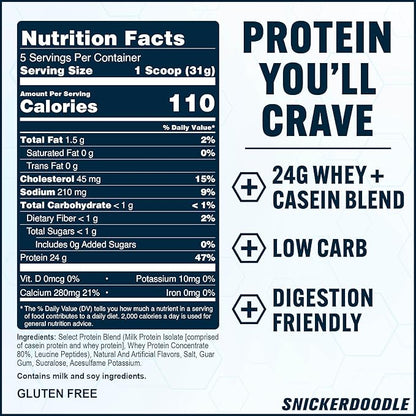 PEScience Select Protein Powder, Whey and Casein Blend, Lean Protein Powder for Women and Men, Low Calorie, Low Carb, Keto Friendly, Gluten Free, Snickerdoodle - 5 Servings