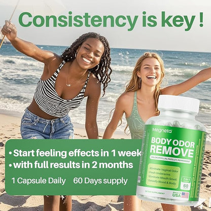Body Deodorizing Supplement, Natural Internal Odor Control Pills for Men & Women, Chlorophyll Capsules for Skin, Breath and Gut Health (60 Capsules)