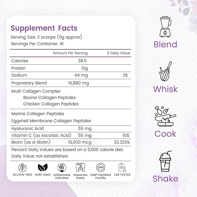 Multi Collagen Peptides Powder, 1 Pounds collagen powder- Type I,II,III,V,X with Biotin 10000mcg, Hyaluronic acid powder, Vitamin C - Unflavored Collagen Protein Powder - Keto & Paleo, Easy Dissolve