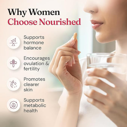 Nourished 40:1 Myo-inositol & D-Chiro Inositol Supplement for Women with Fertility, Skin Health, or Menstrual Cycle Symptoms - Hormone Balance for Women - 360 Capsules