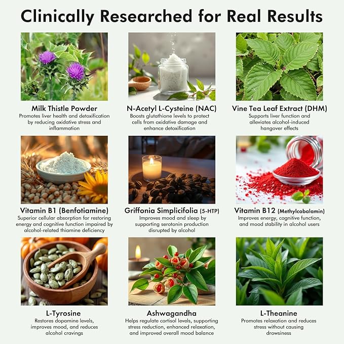 Cloud9 Daily Restore – Liver Detox & Recovery Supplement with Milk Thistle, NAC & B-Vitamins – Energy, Focus & Nutrient Support After Drinking – 120 Capsules – Made in USA