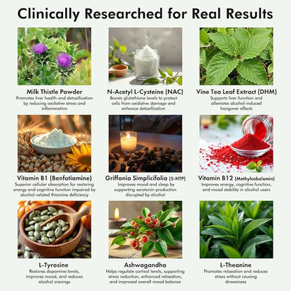 Cloud9 Daily Restore – Liver Detox & Recovery Supplement with Milk Thistle, NAC & B-Vitamins – Energy, Focus & Nutrient Support After Drinking – 120 Capsules – Made in USA