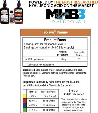 TRIXSYN Canine - Dog Hip and Joint Supplement - Liquid Hyaluronic Acid HA for Dog - Patented Liquid Formula for Senior Dogs - MHB3 Hylauronan - 6 fl oz (2)
