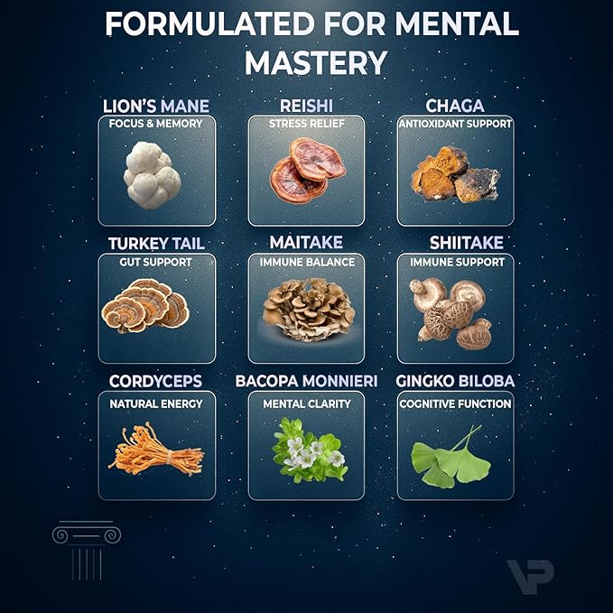 9-In-1 Nootropic Mushroom Gummies | With Lion's Mane, Reishi, Chaga, & More | Enhanced with Bacopa Monnieri & Gingko Biloba | For Focus & Memory | 90 Ct | Sugar Free & Vegan | for Men and Women