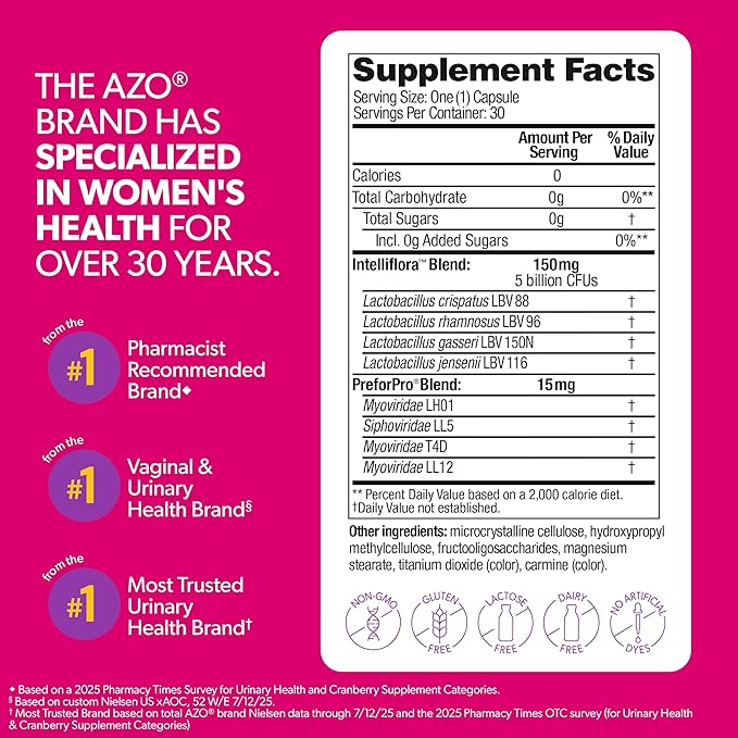 AZO Dual Protection, Urinary + Vaginal Support, Prebiotics and Probiotics for Women*, Starts Working Within 24 Hours, Non-GMO, 30 Count
