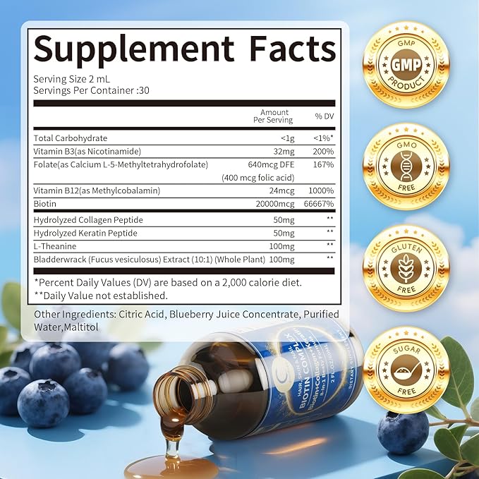 Liquid Biotin & Collagen Drops 20,000mcg--High Potency Hair Growth Vitamin Support - Biotin and Liquid Collagen Supplement for Women & Men - Glowing Skin Support, Healthy Hair & Nail Growth - 2 Fl Oz