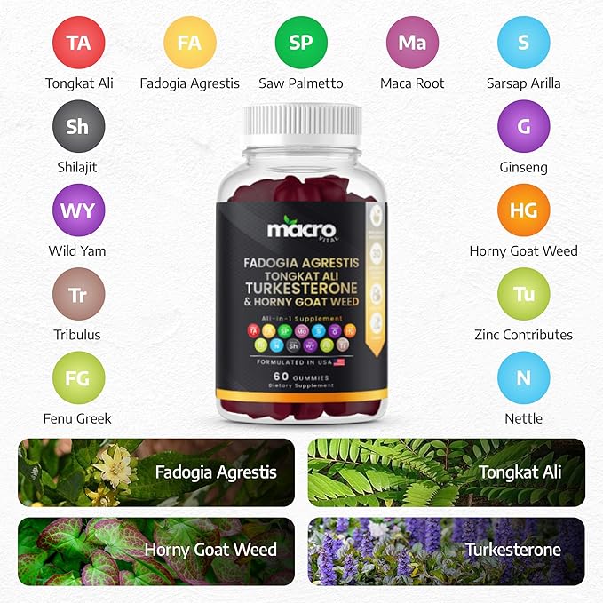 Testosterone Booster Supplement for Men Gummies [Fast-Max Absorption],10x Strength Masculinity Boost, Turkesterone, Tongkat Ali, Horny Goat Weed, Maca Root, Tribulus,Testo Gummies 60Ct