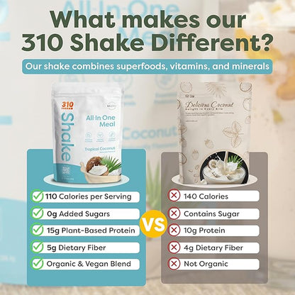 310 Nutrition All-In-One Meal Replacement Shake Powder - Plant-Based Protein Smoothie Blend w/High Fiber, Probiotics & Adaptogens - Low Carb, Vegan, Keto & Paleo Friendly - Tropical Coconut - 28 Srv