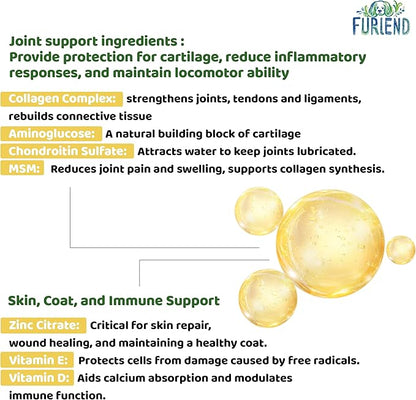 Premium 5X Organic Liquid Collagen for Dogs and Cats | No Chicken | Types I, II, III, V & X Collagen Peptides, MSM and Biotin for Joint, Skin, Coat Health & Immunity | Bacon Flavor 2 fl oz