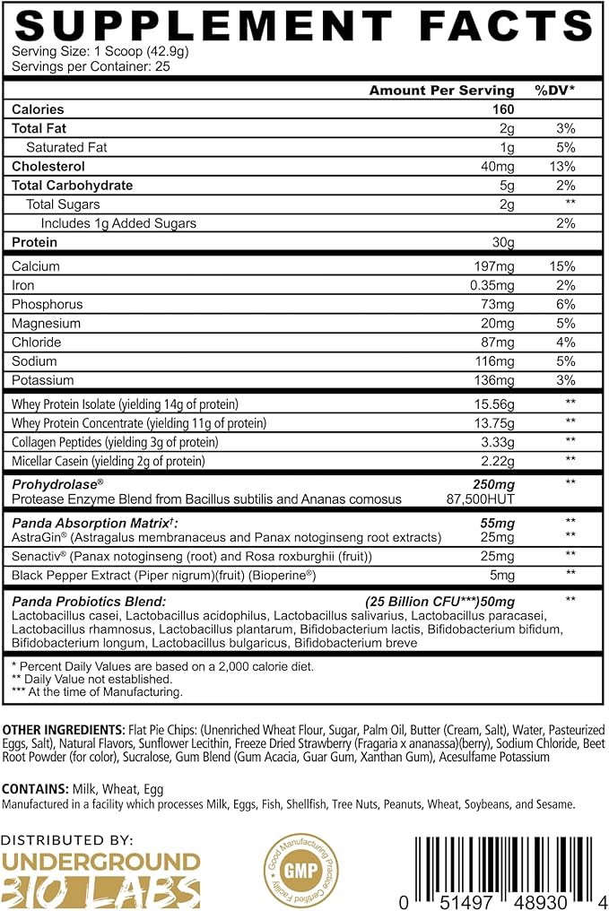 Underground Bio Labs Panda Fuel Premium Protein Whey,Hydrolyzed Collagen,Casein,Probiotics, Enzymes, Keto Friendly,Time Release, 25 Servings (2.5 Pound, Strawberry Ice Cream Crumble)