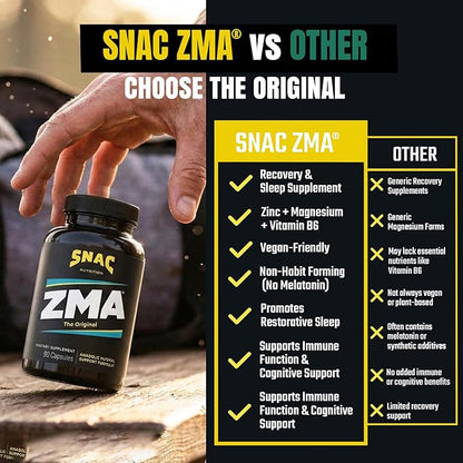 SNAC ZMA The Original Sleep & Recovery Supplement - Supports Muscle Recovery, Restful Sleep, Relaxation, Stress Relief and Immune Support with Magnesium, Zinc and Vitamin B6, 90 Veggie Capsules