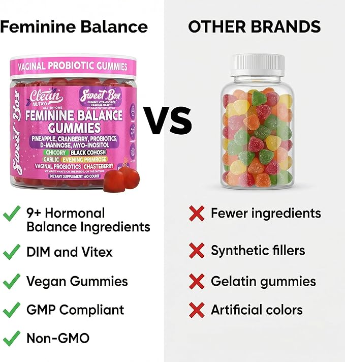 Clean Nutra Feminine Balance Gummies for Women Pineapple VaginalProbiotics pH Balance Cranberry D Mannose Supplement Inositol Black Cohosh Evening Primrose Garlic Vitex GLA Prebiotics Folate 60ct
