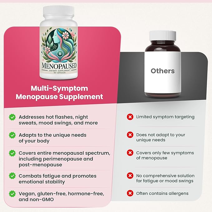 Menopause Supplements for Women -Women Multivitamin for Wellness & Vitality -Herbal Support for Hormone Balance & Emotional Comfort -Ideal for Hot Flash & Night Sweat -90 Capsule