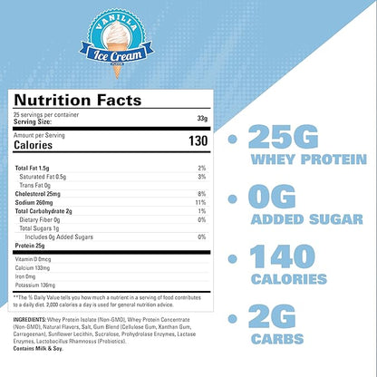EHP Labs OxyWhey Whey Protein Isolate – 25g High Protein, Low Carb, Sugar Free Meal Replacement – Lean Whey Powder for Muscle Recovery – Non-GMO, Gluten Free – 25 Serves – Vanilla Ice Cream