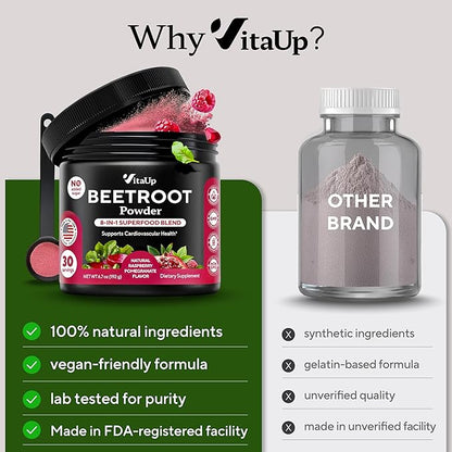 VitaUp Beet Root Powder 8 in 1 – USA Made Beets Powder Supplements with Grape Seed, Hawthorn, Coq10 – with Organic Beetroot for Energy & Circulation Support – Non-GMO, 30 Serving