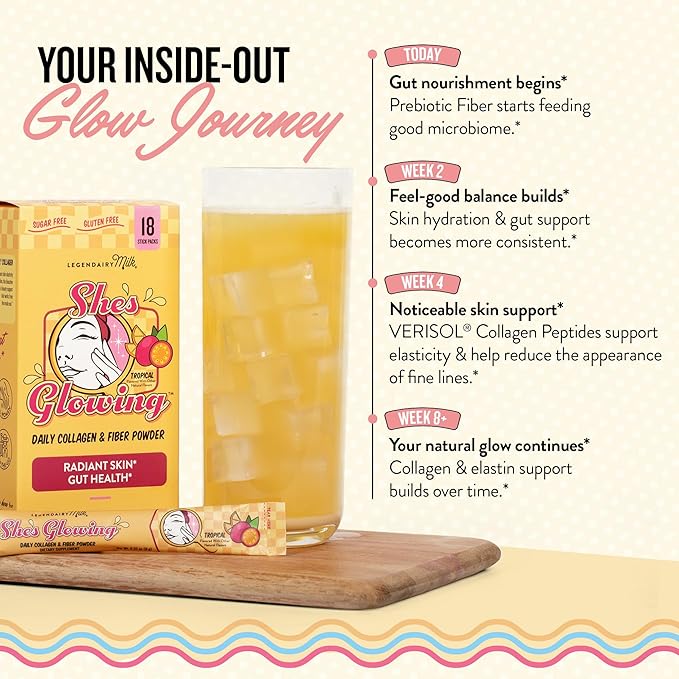 Legendairy Milk Collagen Peptides Powder & Prebiotic Fiber for Women, Digestive Health Drink Mix, Skin, Cellulite, Fine Lines & Regularity, Tropical Flavor Supplement, She’s Glowing 18 Stick Packs