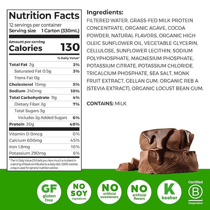 Orgain Clean Protein Shake,Grass Fed Dairy,Creamy Chocolate Fudge - 20g Whey High Protein,Kosher,Ready to Drink,Low Net Carbs,Gluten Free,No Soy Ingredients,11 Fl Oz,(Pack of 24)