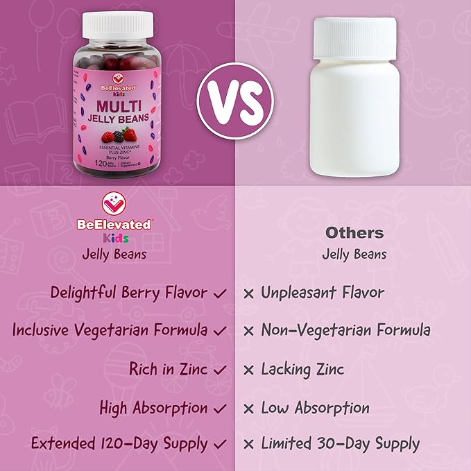 Kids Multivitamin Gummies – Tasty Berry-Flavored Zinc Gummies for Children & Adults – Vegetarian, Gluten-Free & Nut-Free Kids Vitamins Multivitamin – 120 Count (60 Day Supply)