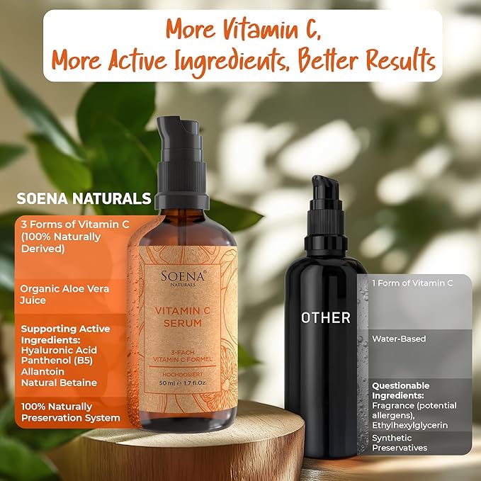 Vitamin C Serum for Face • 3 Stable Vitamin C Forms + 4 Power Ingredients: Hyaluronic Acid & Panthenol • Brightening Anti Aging Serum for Dark Spots, Fine Lines & Wrinkles • Made in Germany, 1,7 fl oz