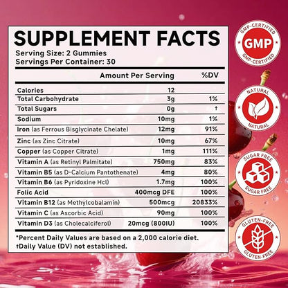 Iron, Zinc, Copper Supplements for Women & Men, Mineral Gummies with Vitamin A, B5, B6, C, D3, B12 for Adults, Kids, Promote Energy, Support Immunity, Bone Health, Sugar Free, Cherry Flavor, 120 Count