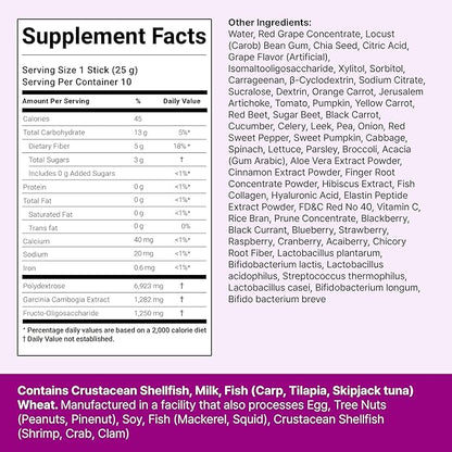 FOODOLOGY Coleology Bowel Movement Jelly (Grape & Prune) – Prebiotic Fiber Supplement for Gut Health & Daily Regularity, Chia Seeds, Korean Supplement – 10 Sticks