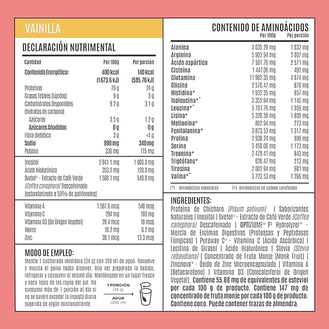 Birdman Fitmingo: Vegan Protein with Fit, Beauty and Balance Blends. With Hyaluronic Acid, Inositol, Collagen Enhancers, Vitamin C, Vitamin D3, Zinc, Digestive Enzymes and Svetol. Vanilla Flavor 1 kg