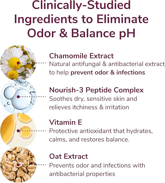Kindra Soothe Feminine Wash - pH Balanced Unscented Intimate Wash - OBGYN Recommended for Vulva Dryness, Odor, Anti Itch, Infection Prevention, and Irritation - Vaginal Health Safe