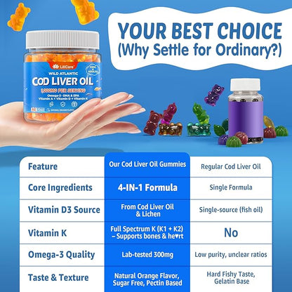 Cod Liver Oil Gummies 1000mg for Kids & Adults - w/Omega 3 (EPA & DHA), Vitamins A, D3 & K2 - Cod Liver Oil Omega 3 Gummies for Immune, Brain & Cognitive Support, SugarFree, Orange Flavor, 120Cts