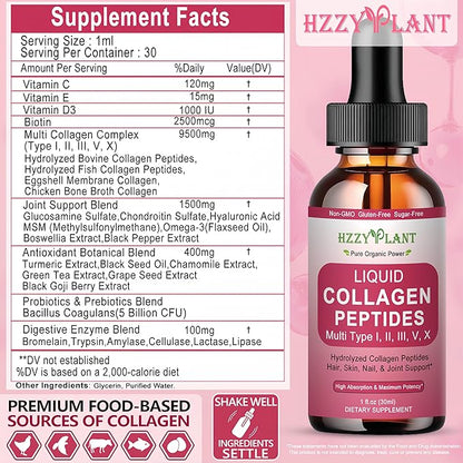Liquid Collagen Peptides - Multi Collagen for Women Type I, II, III, V, X with Glucosamine, MSM, Hyaluronic Acid, High Absorption Hydrolyzed Collagen Peptides Drops for Skin Hair Nail & Joint, Non-GMO