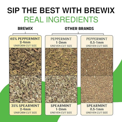 BREWIX, Perfect Mint Tea (20 Pyramid Tea Bags) | Soothing Mint Blend for Digestion Support & Daily Calm | Calming, Fresh and Cool | Caffeine Free Herbal Tea | No Sugar & No Caffeine | Spearmint and Peppermint