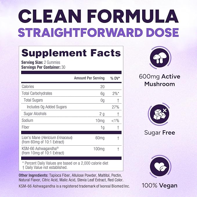 Sugar Free Lions Mane Supplement Gummies with KSM-66 Ashwagandha - Nootropic Supplement for Cognition, Brain Fog, Mental Clarity, Focus & Stress Support - Natural Berry Flavor, Vegan, Made in USA