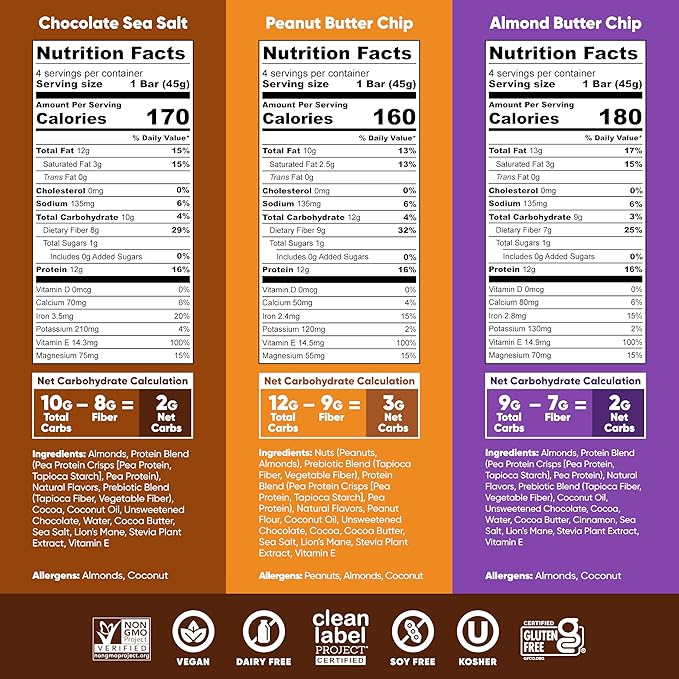 IQBAR Clean Plant Protein Bars - Fruit and Chocolate Lovers - 24 Count - Keto, Vegan, High Fiber, Gluten and Dairy Free, Low Sugar Snack - Brain and Body Nutrients for Focus, Energy, Meal Replacement