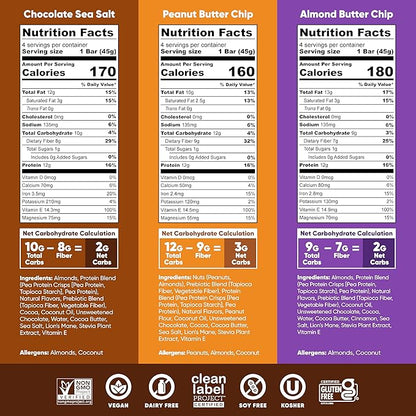 IQBAR Clean Plant Protein Bars - Fruit and Chocolate Lovers - 24 Count - Keto, Vegan, High Fiber, Gluten and Dairy Free, Low Sugar Snack - Brain and Body Nutrients for Focus, Energy, Meal Replacement