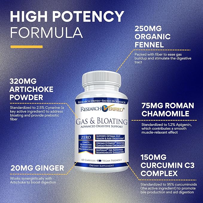 Research Verified Gas and Bloating - Relax Intestinal Muscles, Eliminate Gas Buildup - Artichoke Powder, Ginger, Peppermint Leaf Powder - 180 Capsules - Vegan