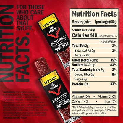 Jack Link's Teriyaki Beef Steaks - Ready to Eat Real Meat Protein Snacks - 18g Protein per Serving - Made with 100% Real Beef - (12 Pack) 2 oz Meat Snacks