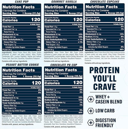 PEScience Select Protein Powder Variety Pack - 5 Flavors - 25 Servings - Protein Powder Sample Pack, Whey and Casein Blend, Keto Friendly, Gluten Free, Digestion Friendly, Amazing Taste